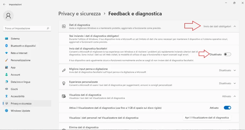 dati di diagnostica disattivati